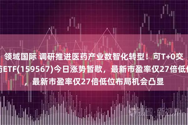 领域国际 调研推进医药产业数智化转型！可T+0交易的港股创新药ETF(159567)今日涨势暂歇，最新市盈率仅27倍低位布局机会凸显
