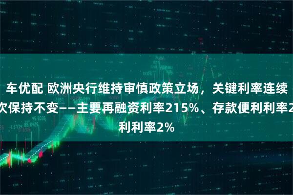 车优配 欧洲央行维持审慎政策立场，关键利率连续4次保持不变——主要再融资利率215%、存款便利利率2%