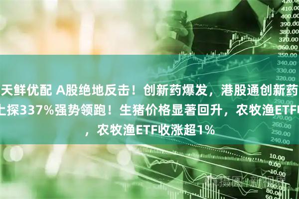 天鲜优配 A股绝地反击！创新药爆发，港股通创新药ETF放量上探337%强势领跑！生猪价格显著回升，农牧渔ETF收涨超1%